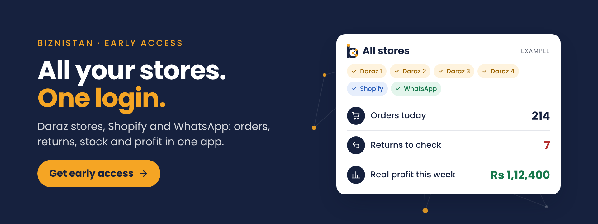 Biznistan: all your stores, one login. Orders, returns, stock and profit in one app.
